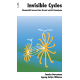 INVISIBLE CYCLES Memantik Inovasi dan Kreasi untuk Kemajuan